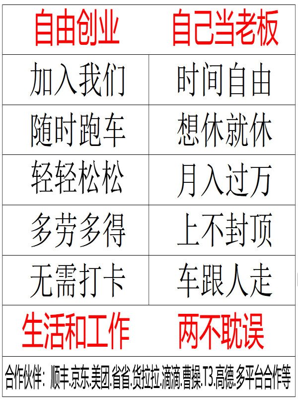 租网约车，滴滴，高德，货车，面包车，如货拉拉，